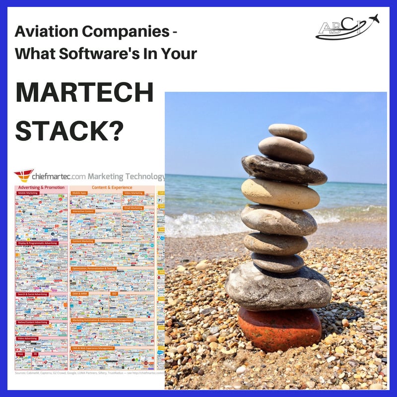 Aviation Martech Stack