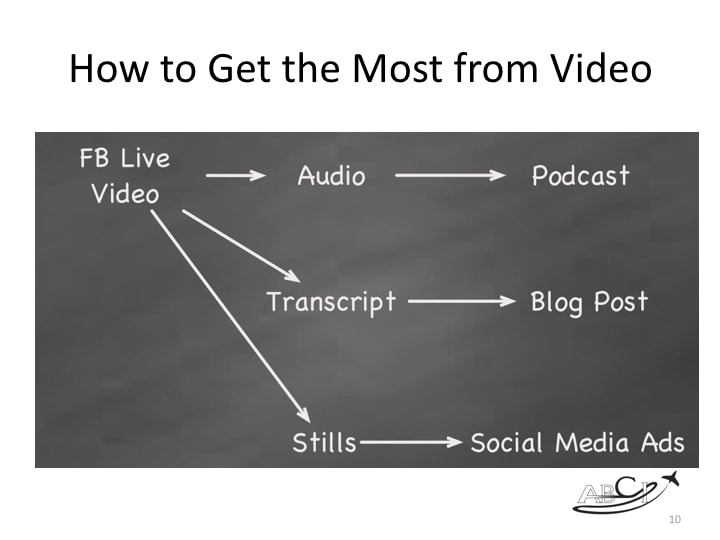 AMHF 0072 – How to Use Live Video as an Aviation Marketing & Sales Tool