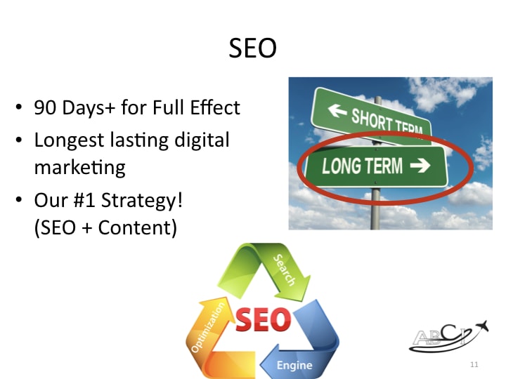 aviation digital marketing strategies - long term strategy - SEO