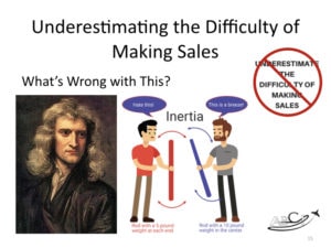 Aviation marketing mistake - underestimating the difficulty of making sales