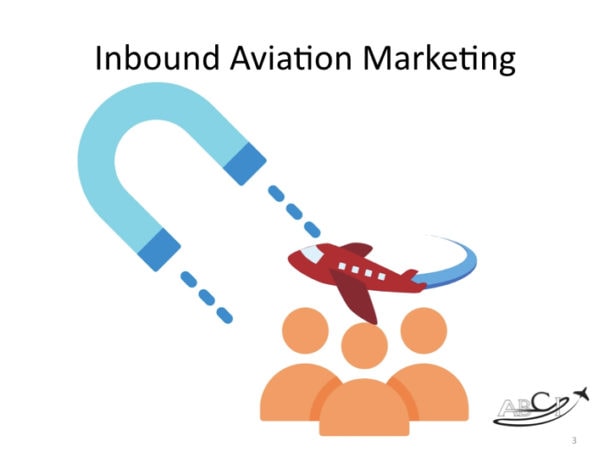 AMHF 0165 - Inbound Aviation Marketing - Three Methods | Aviation ...