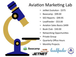 Aviation Sales Pros - Join our Aviation Marketing Lab!