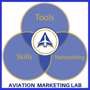 Aviation Marketing Lab - Aviation Marketing Course