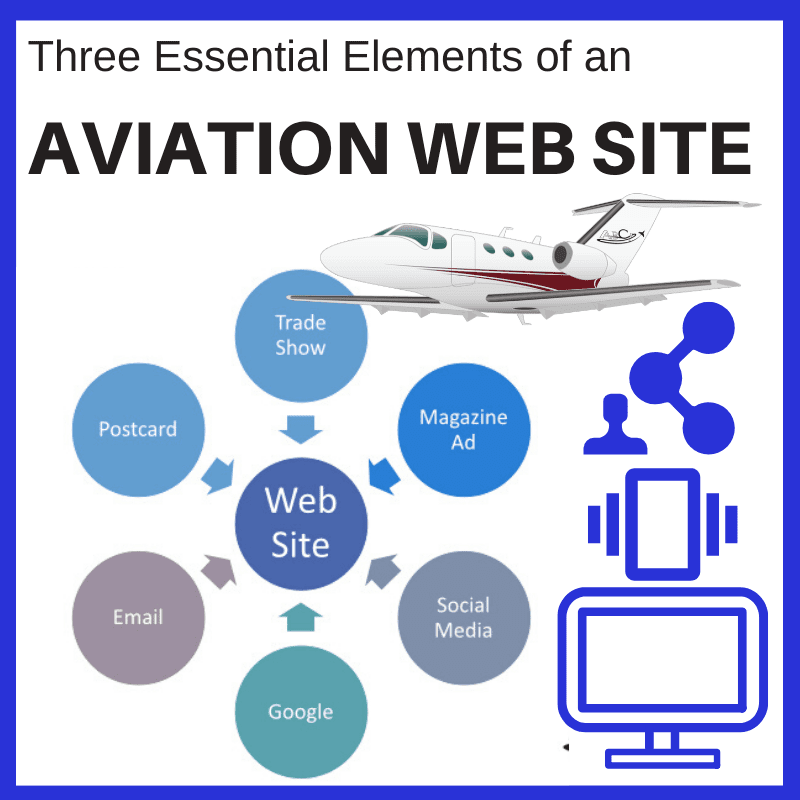 Three Essential Elements of an Aviation Web Site