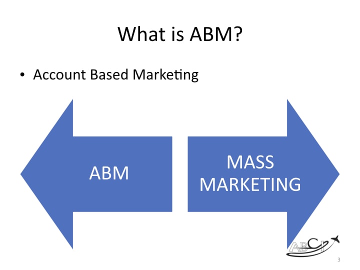 ABM for aviation marketing - What is ABM?