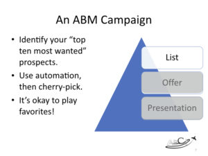 ABM for aviation marketing - how to build a list