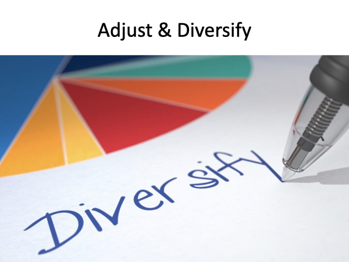 Aviation marketing - adjust & diversify