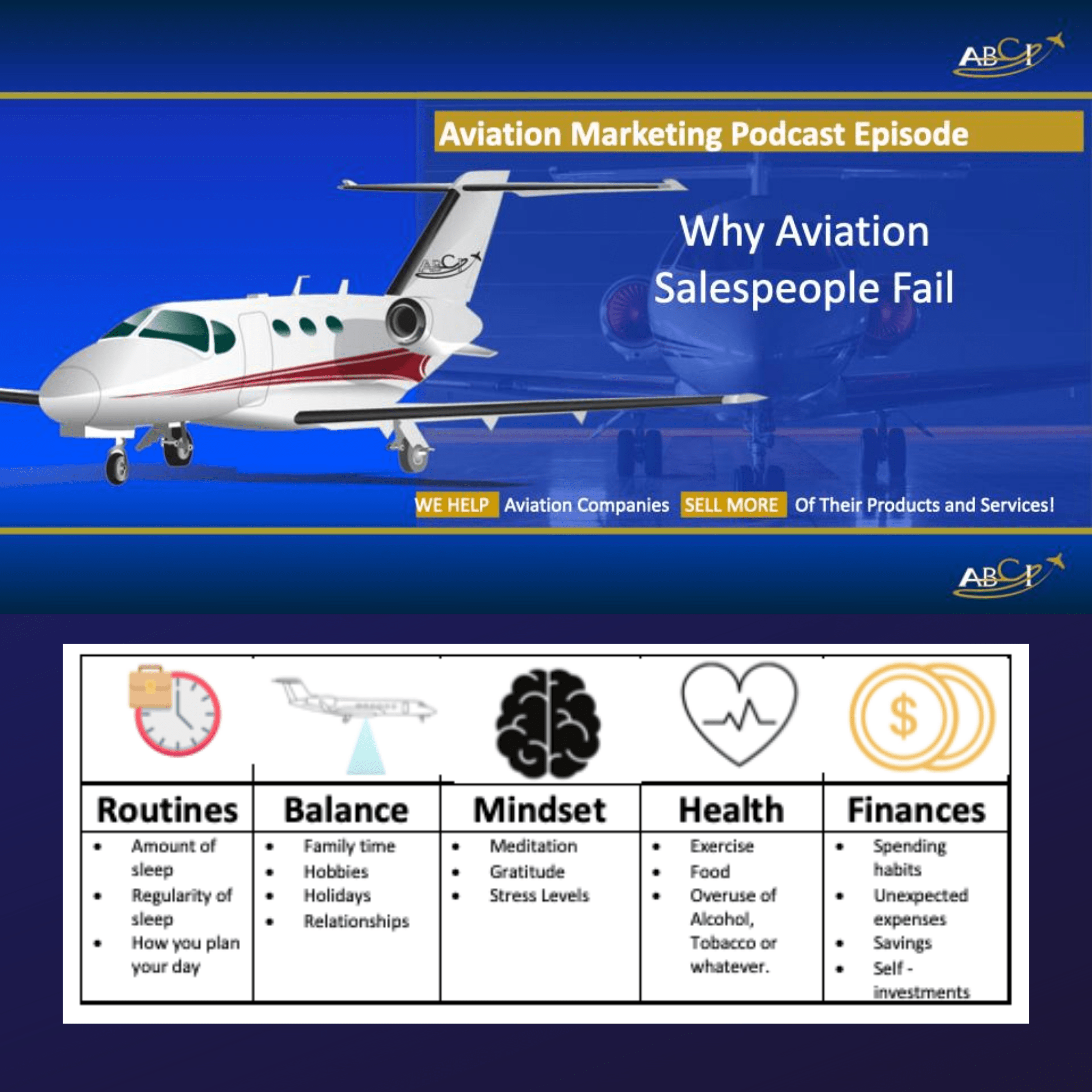Three Reasons Aviation Salespeople Fail and What To Do About It