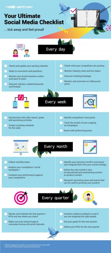 Social Media Tips from Aviation Sales and Marketing Pros