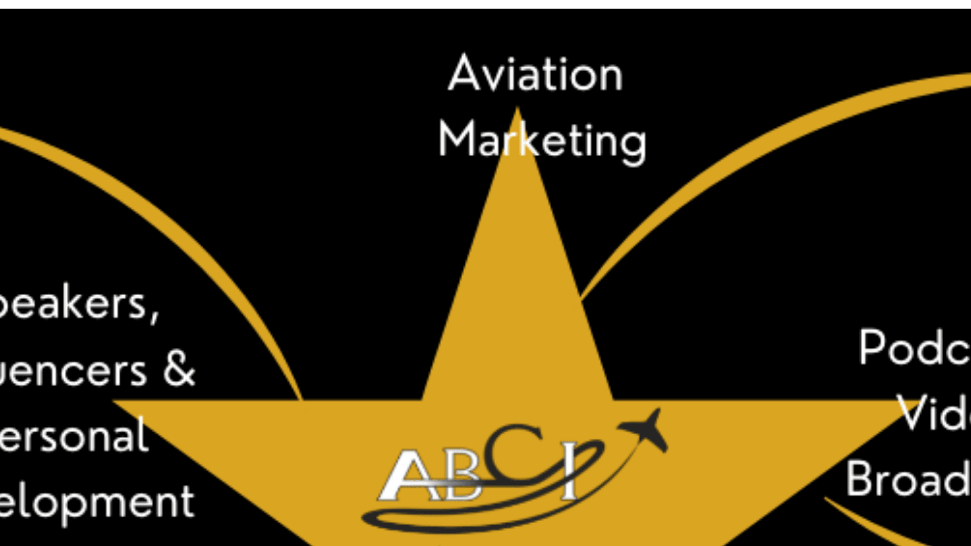 Working With An Marketing To Boomers Gen X Gen Y And Millenials Aviation Business Consultants 