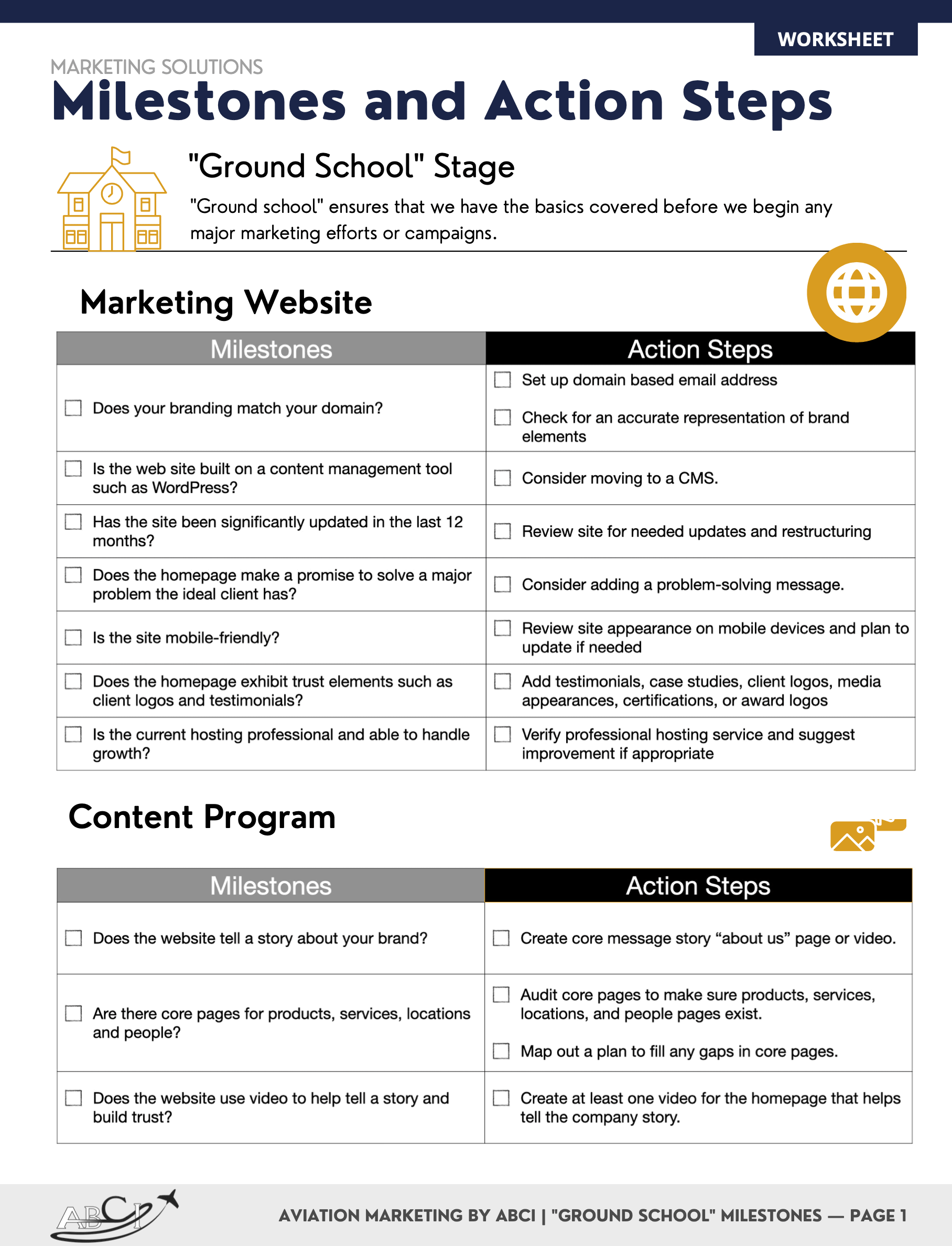 Marketing Ground School Checklist