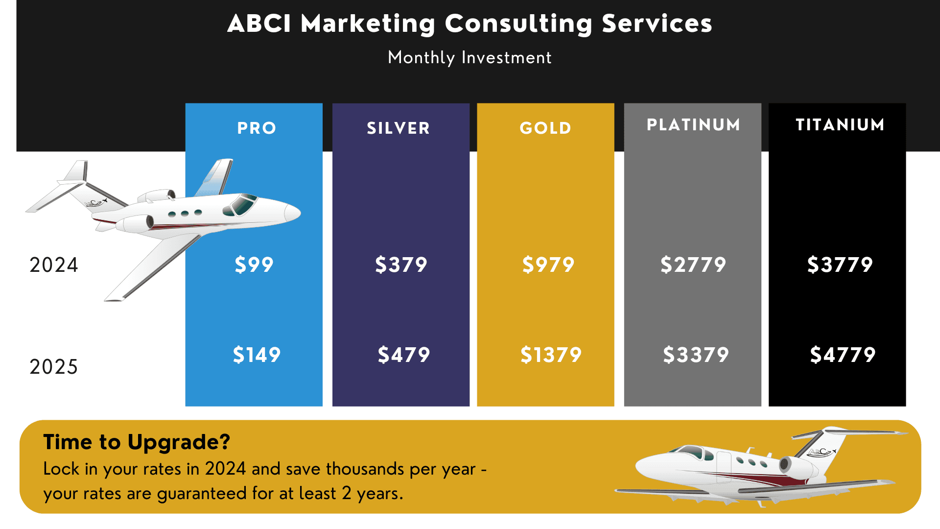Aviation Marketing Service Pricing