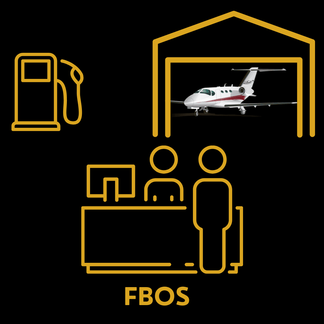 Marketing for FBOs