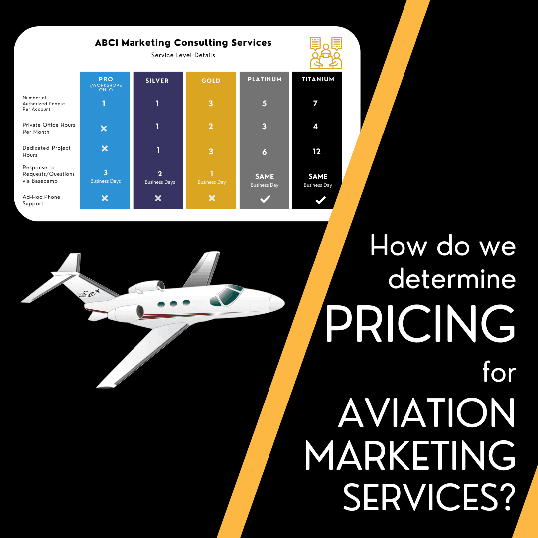 Pricing aviation marketing services