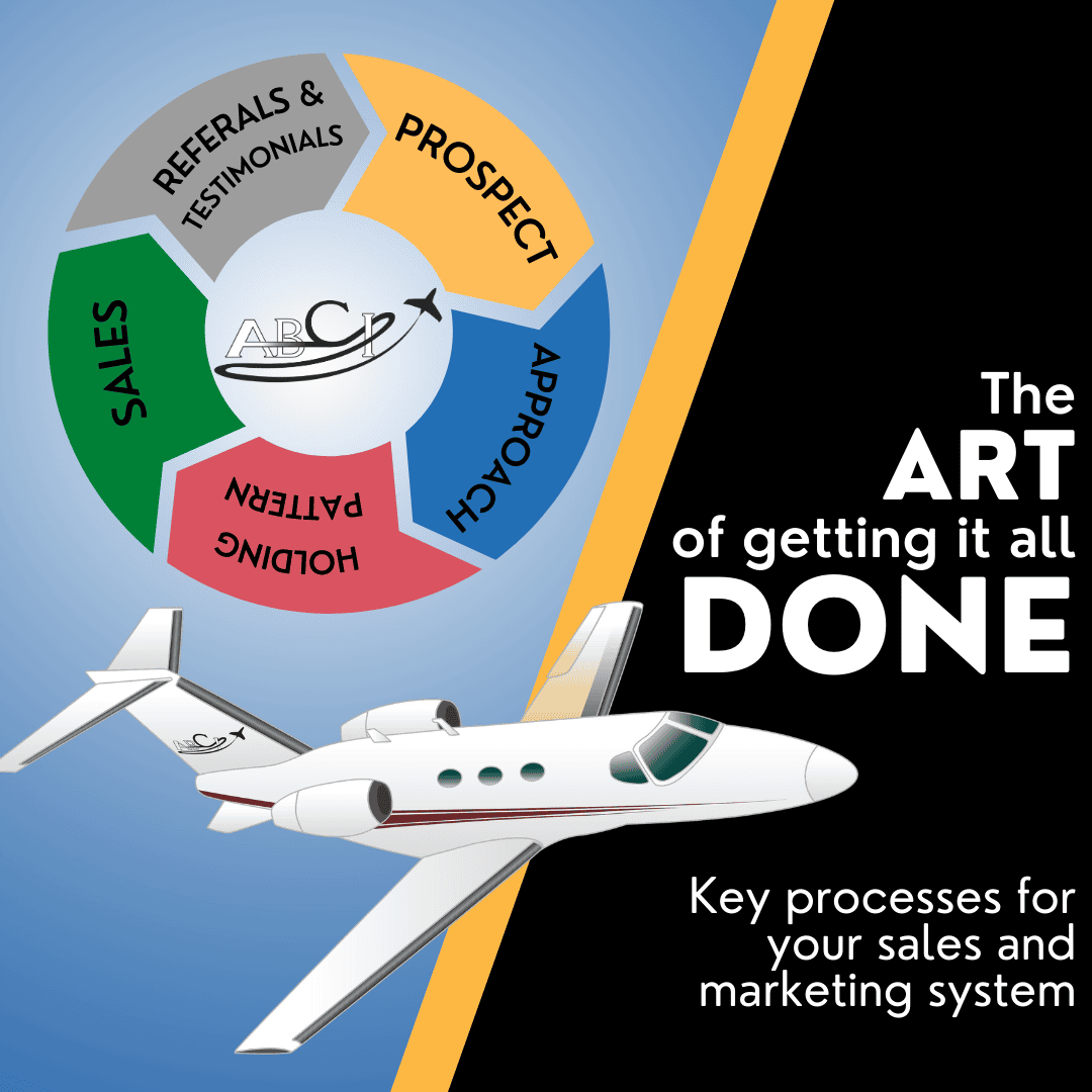 Aviation Sales and Marketing Processes