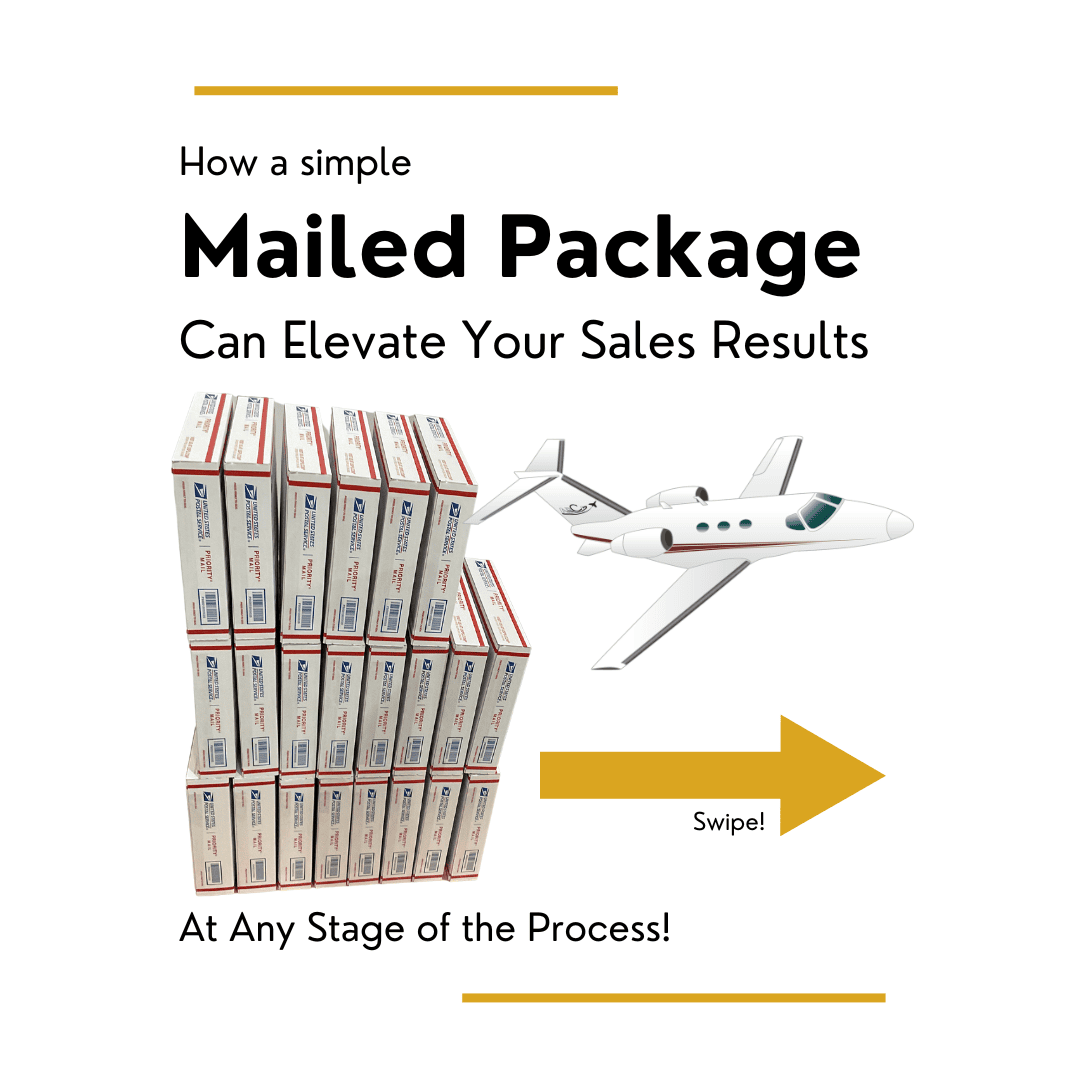 Direct Mail Marketing