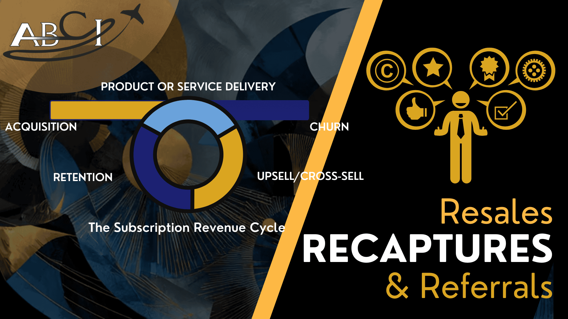 Resales, Recaptures & Referrals