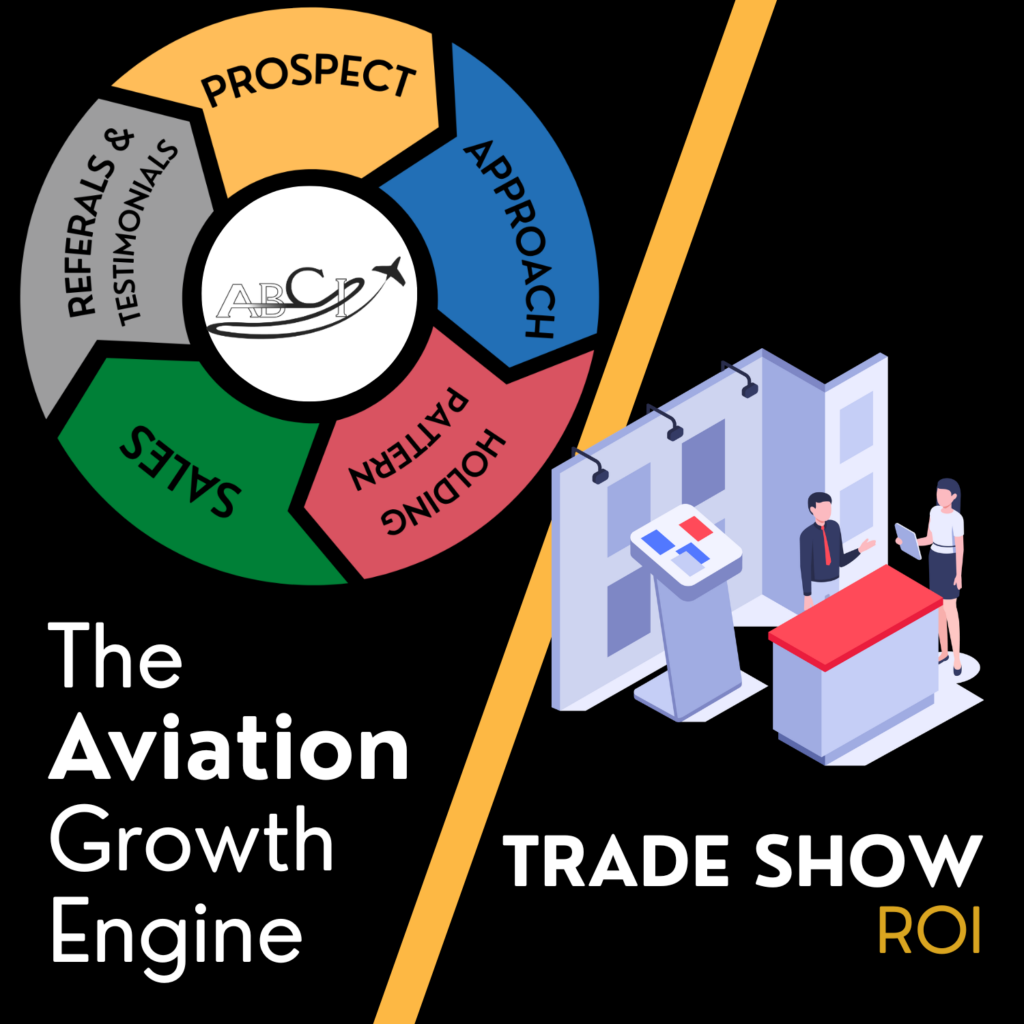 Trade Show ROI Live Workshop 2026