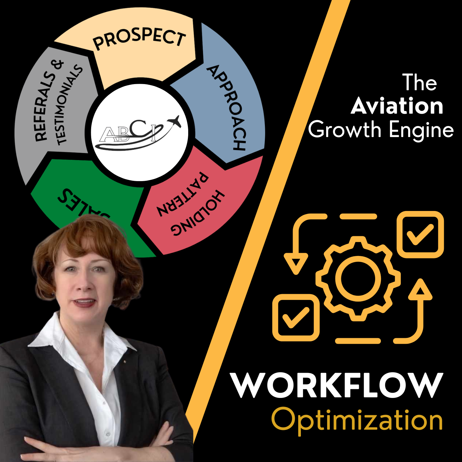 Where Is Your Marketing Workflow Losing Leads?